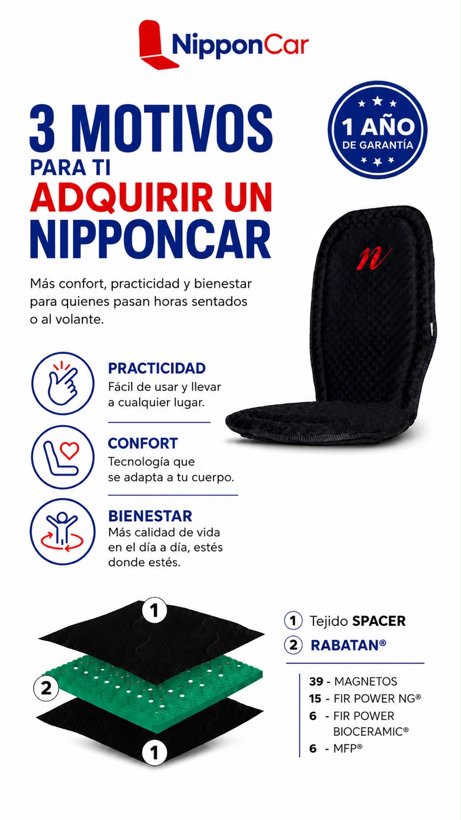 NipponCar – Cojín de Asiento con Tecnología FIR y Magnetos