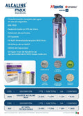 Squeeze Alcaline Max
