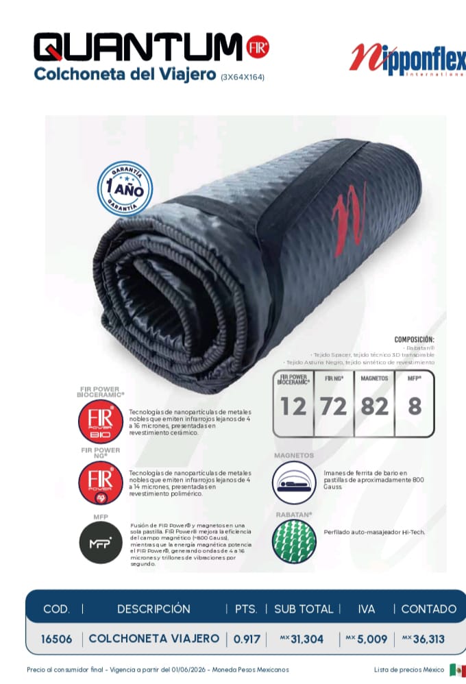 Quantum FIR Colchoneta del Viajero Nipponflex
