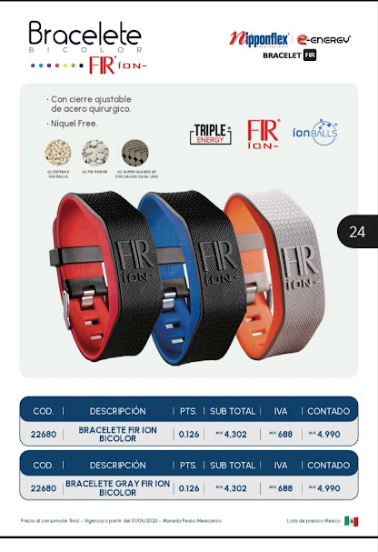 Bracelete FIR ION Bicolor Nipponflex en colores rojo, azul y gris